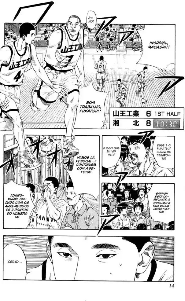 Read Slam Dunk (pt) Manga Online