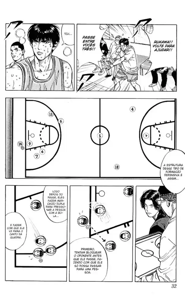 Read Slam Dunk (pt) Manga Online