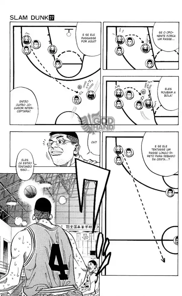Read Slam Dunk (pt) Manga Online
