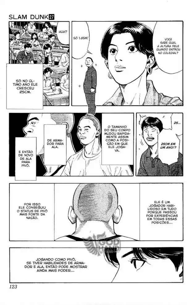 Read Slam Dunk (pt) Manga Online