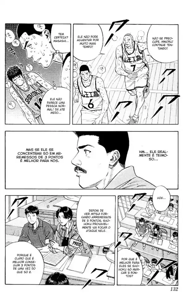 Read Slam Dunk (pt) Manga Online