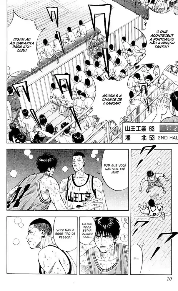 Read Slam Dunk (pt) Manga Online