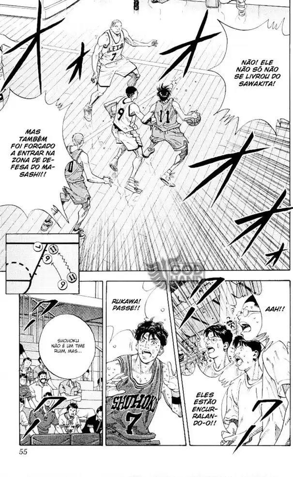 Read Slam Dunk (pt) Manga Online