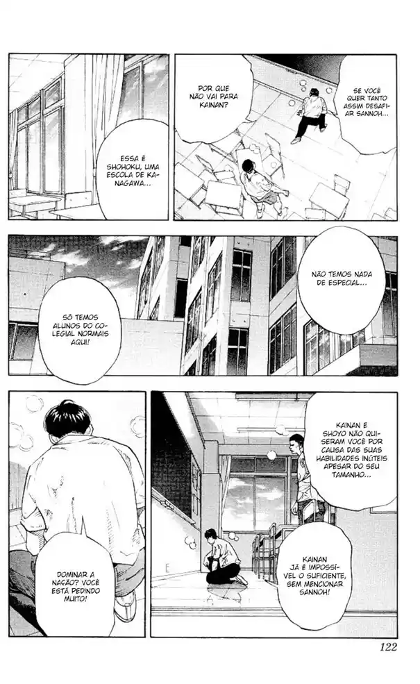 Read Slam Dunk (pt) Manga Online