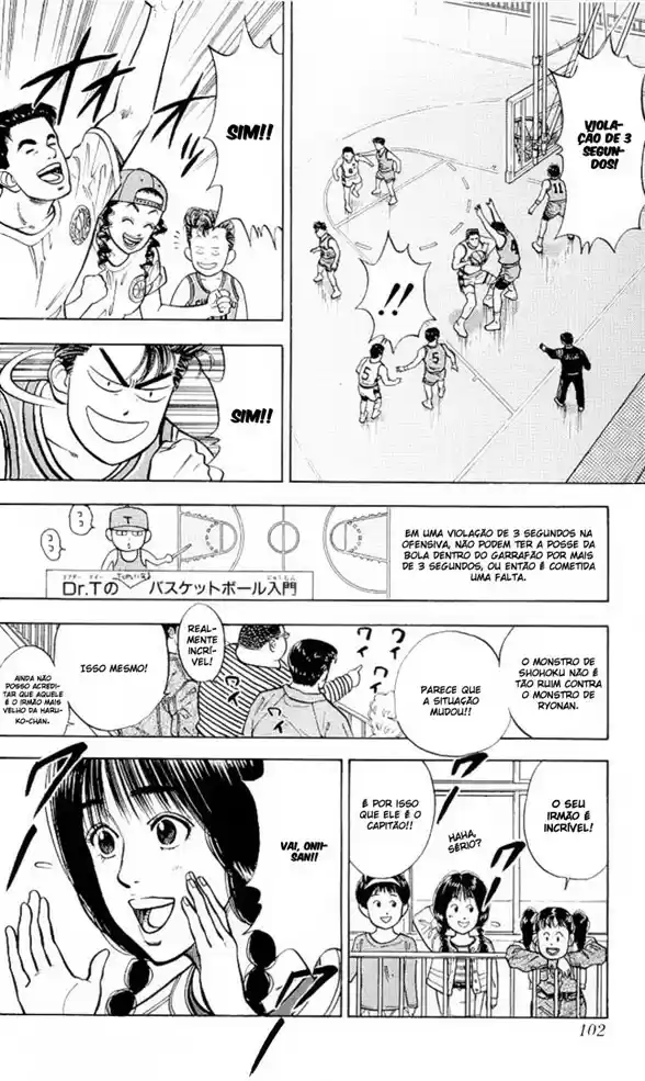 Read Slam Dunk (pt) Manga Online