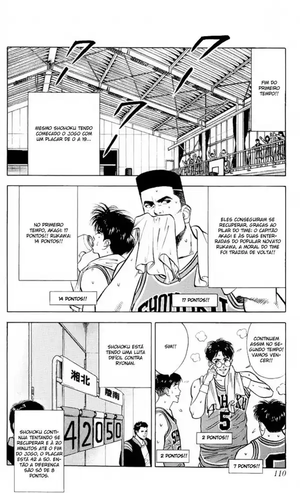 Read Slam Dunk (pt) Manga Online