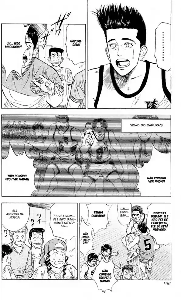 Read Slam Dunk (pt) Manga Online