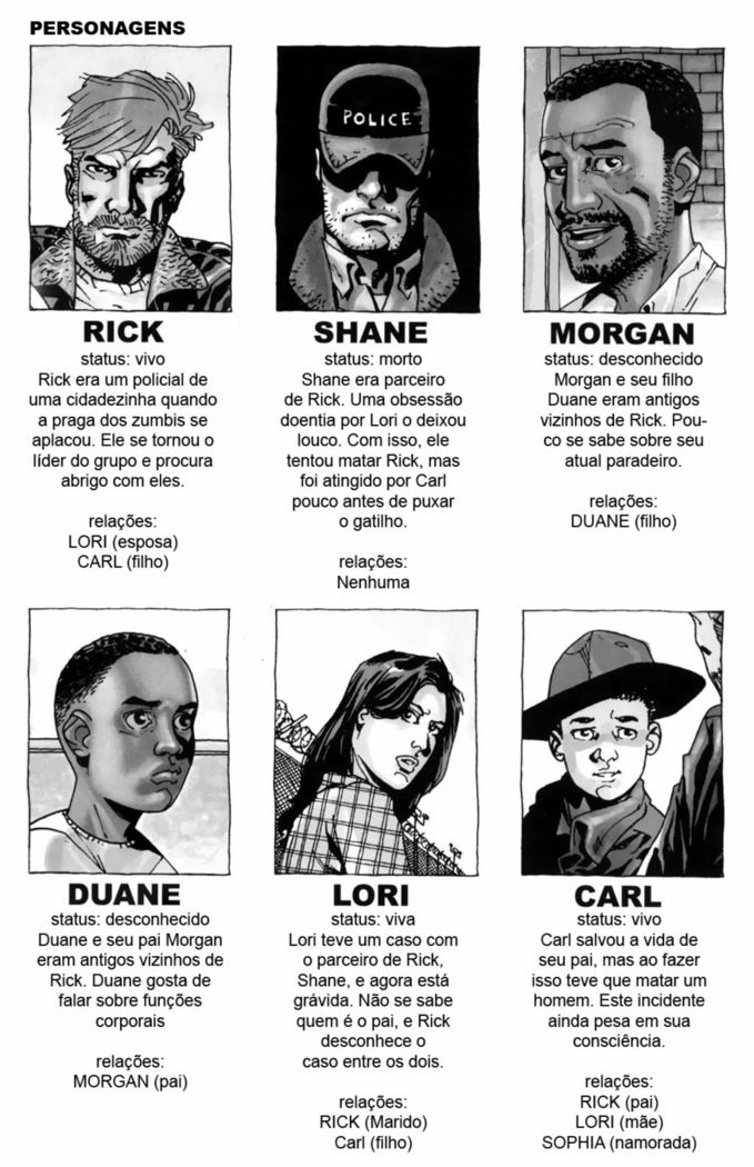 Read The Walking Dead (pt) Manga Online