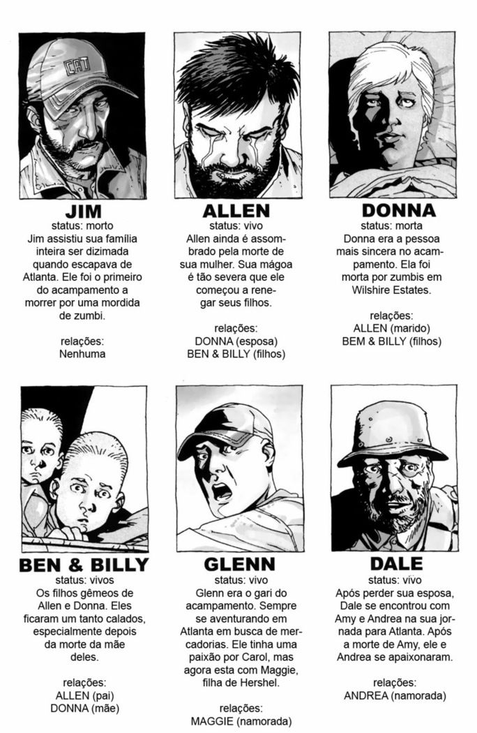 Read The Walking Dead (pt) Manga Online