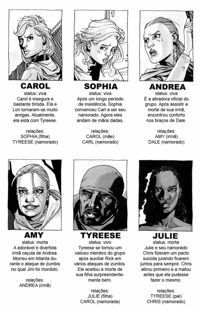 Read The Walking Dead (pt) Manga Online