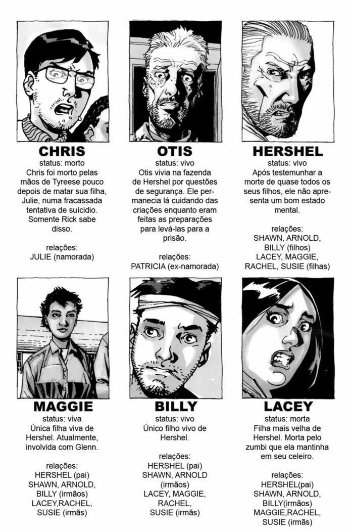 Read The Walking Dead (pt) Manga Online