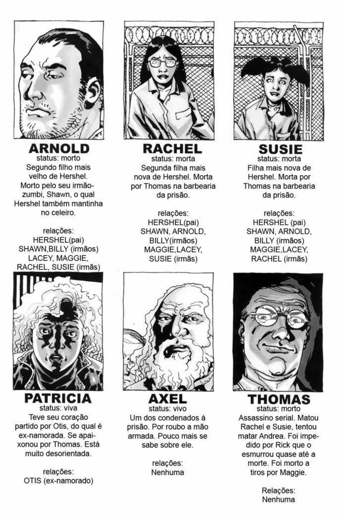 Read The Walking Dead (pt) Manga Online