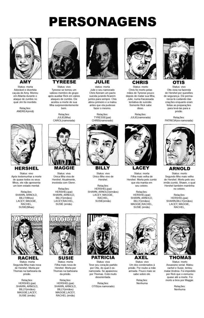 Read The Walking Dead (pt) Manga Online