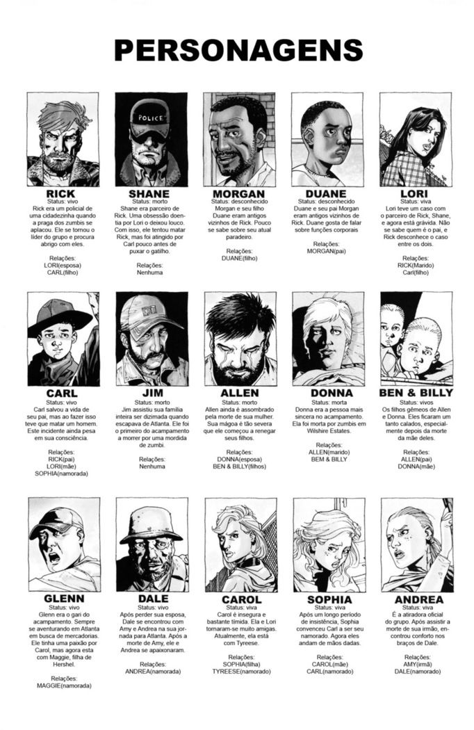 Read The Walking Dead (pt) Manga Online