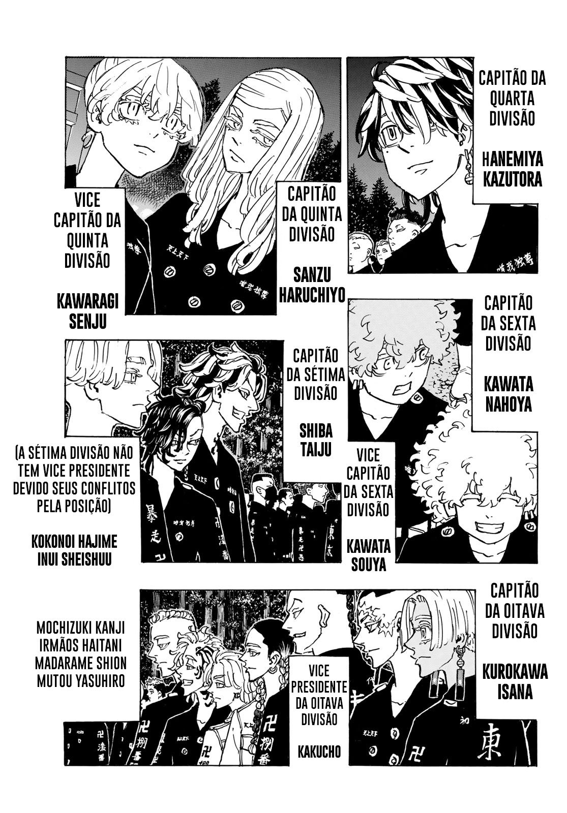 Read Tokyo卍Revengers (pt) Manga Online