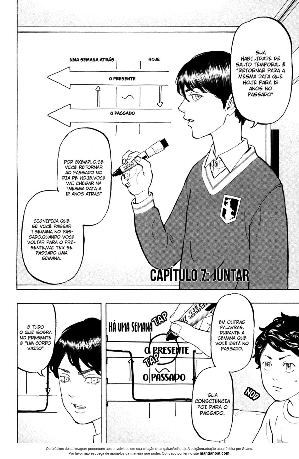 Read Tokyo卍Revengers (pt) Manga Online