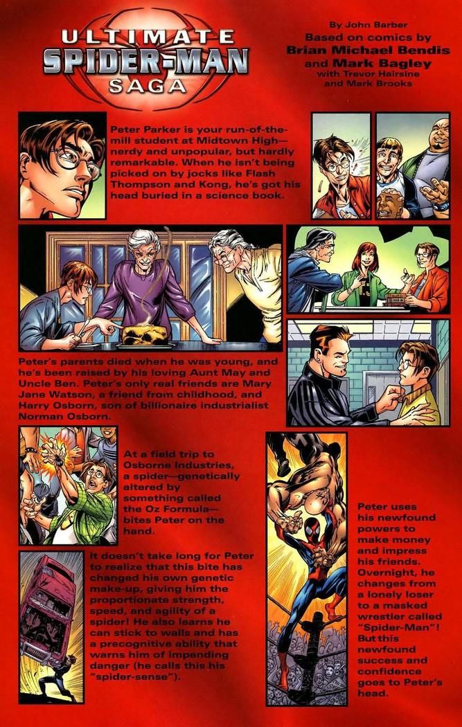 Read Ultimate Spider-Man (pt) Manga Online