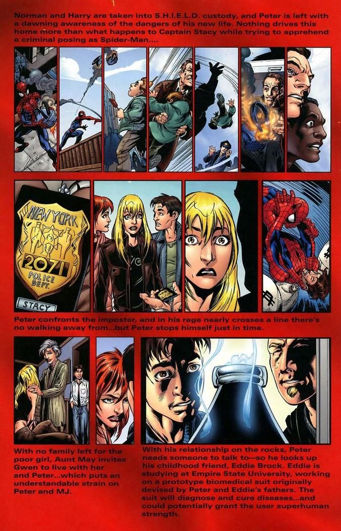 Read Ultimate Spider-Man (pt) Manga Online