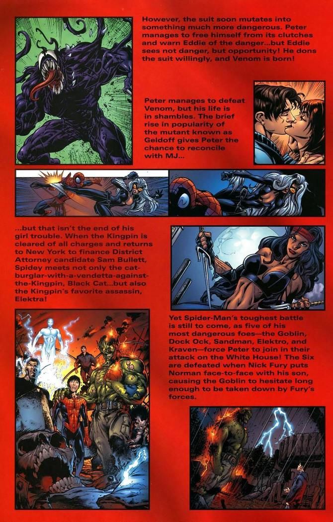 Read Ultimate Spider-Man (pt) Manga Online