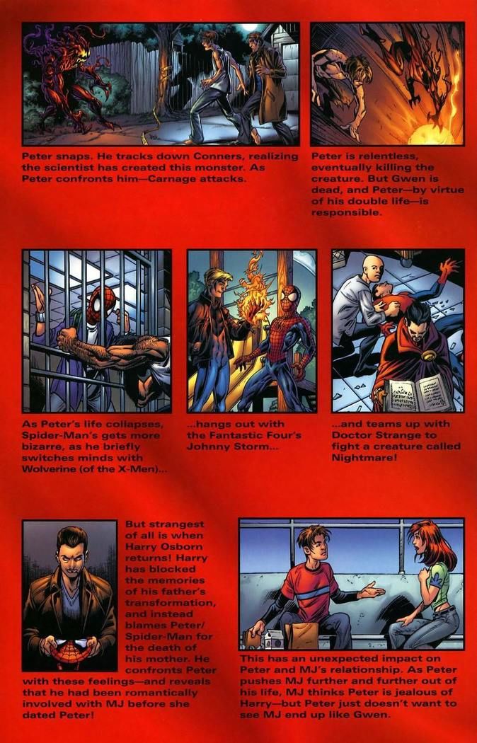 Read Ultimate Spider-Man (pt) Manga Online