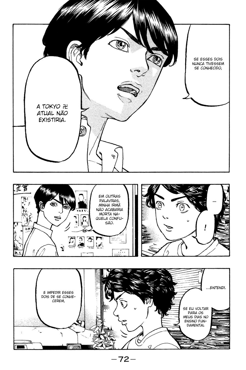 Read vingadores de Tóquio (pt) Manga Online