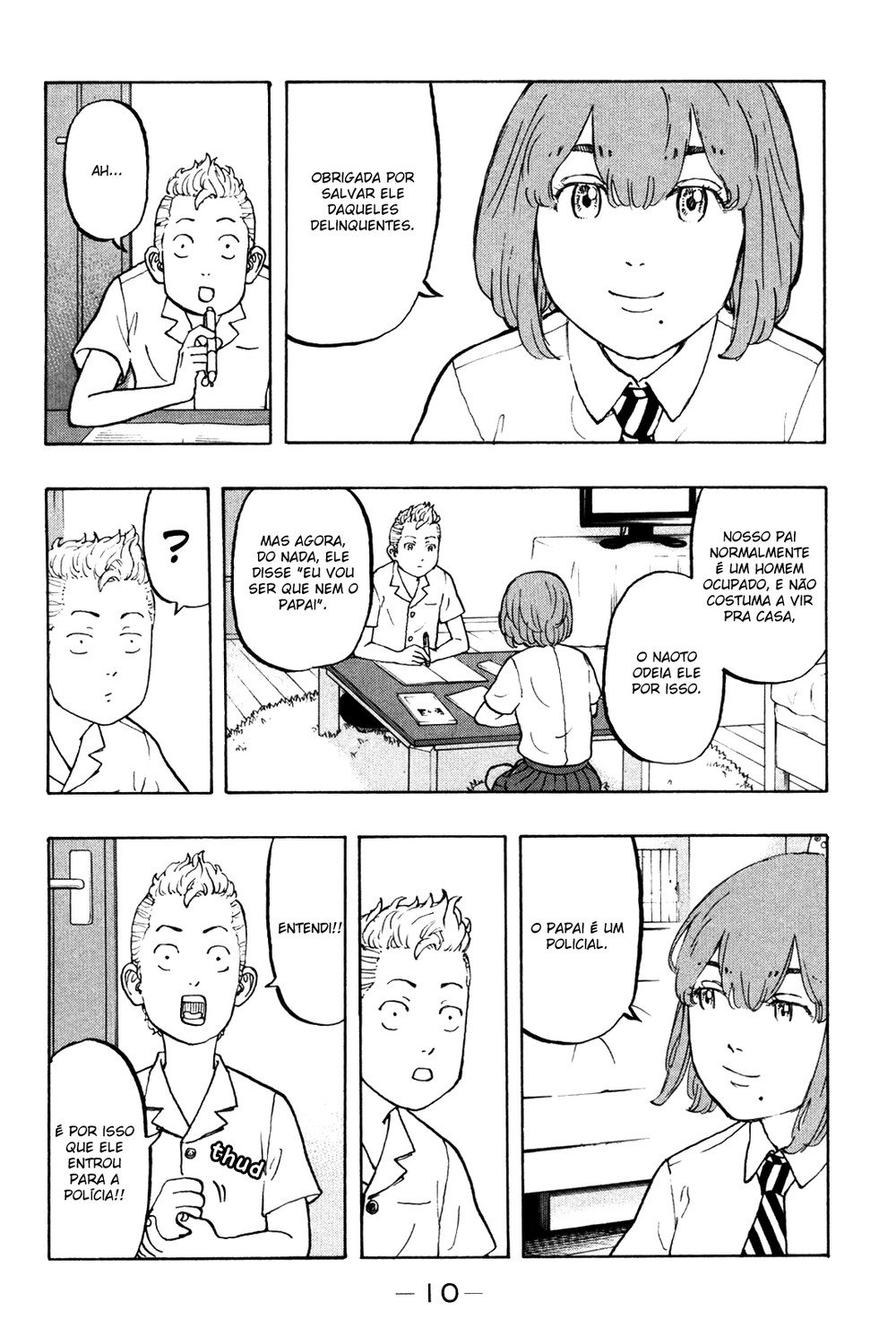 Read vingadores de Tóquio (pt) Manga Online