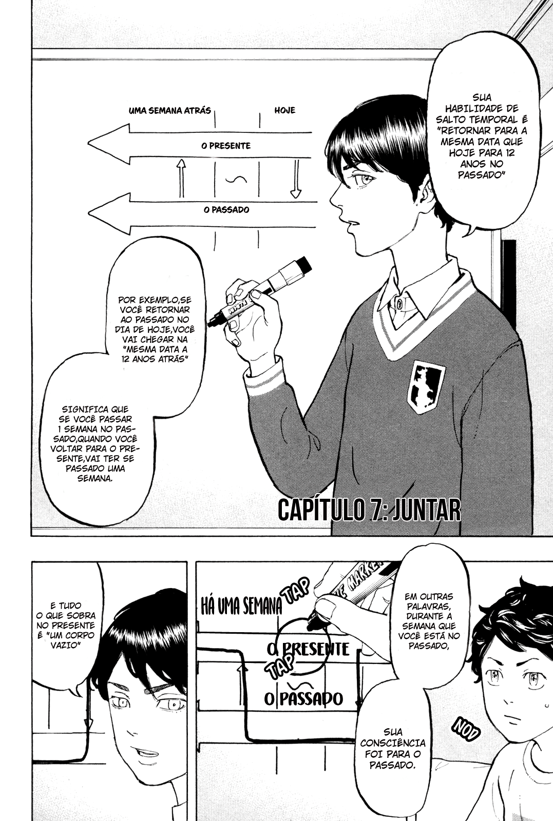 Read vingadores de Tóquio (pt) Manga Online