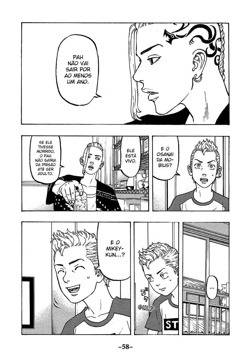 Read vingadores de Tóquio (pt) Manga Online