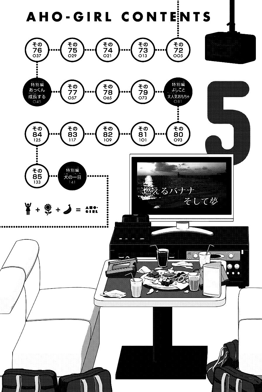Read Aho Girl (es) Manga Online