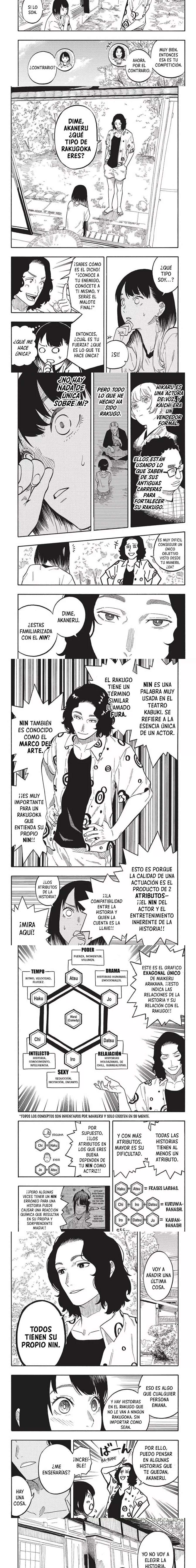 Read Akane-banashi (es) Manga Online