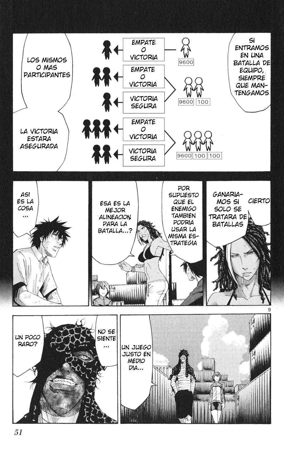 Read Alice in Borderland (es) Manga Online