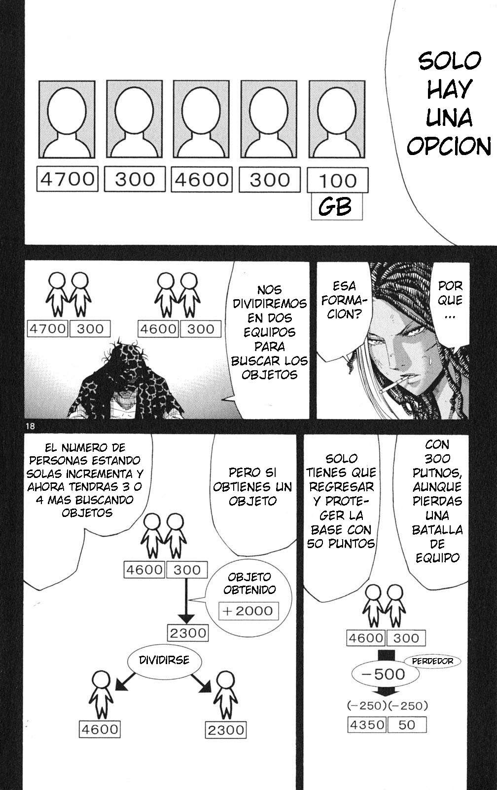 Read Alice in Borderland (es) Manga Online