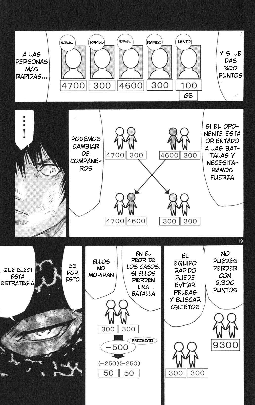 Read Alice in Borderland (es) Manga Online