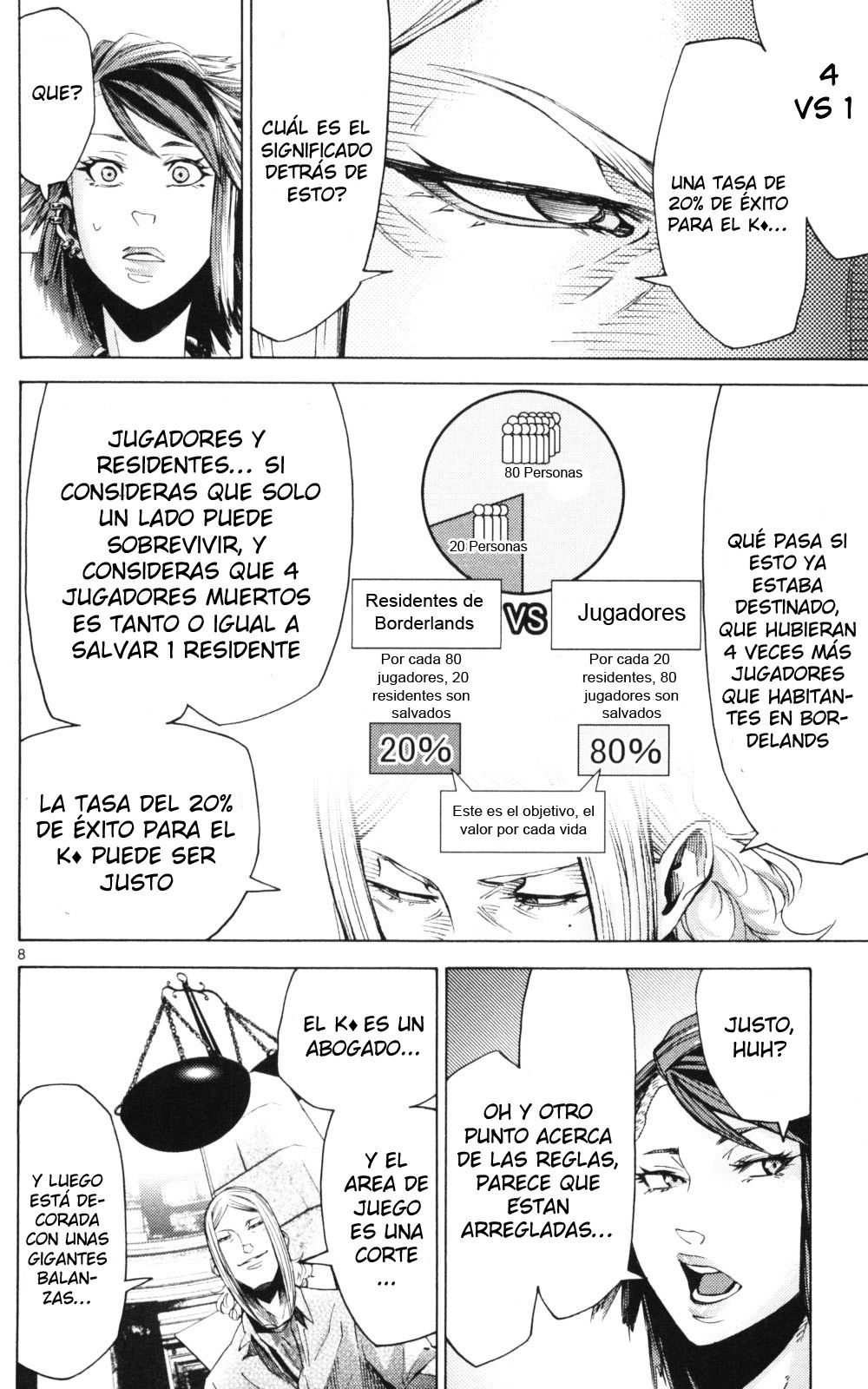 Read Alice in Borderland (es) Manga Online