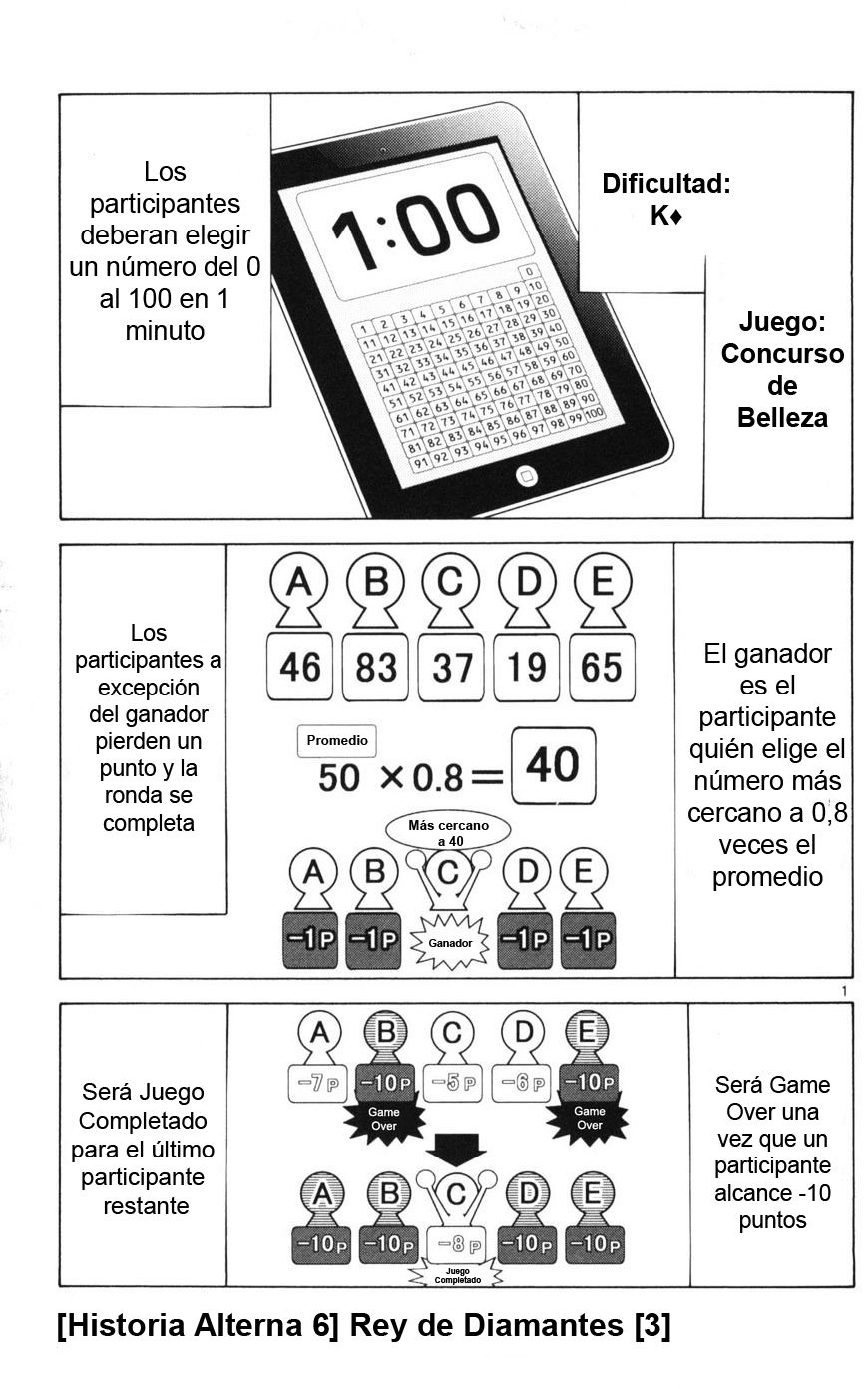 Read Alice in Borderland (es) Manga Online