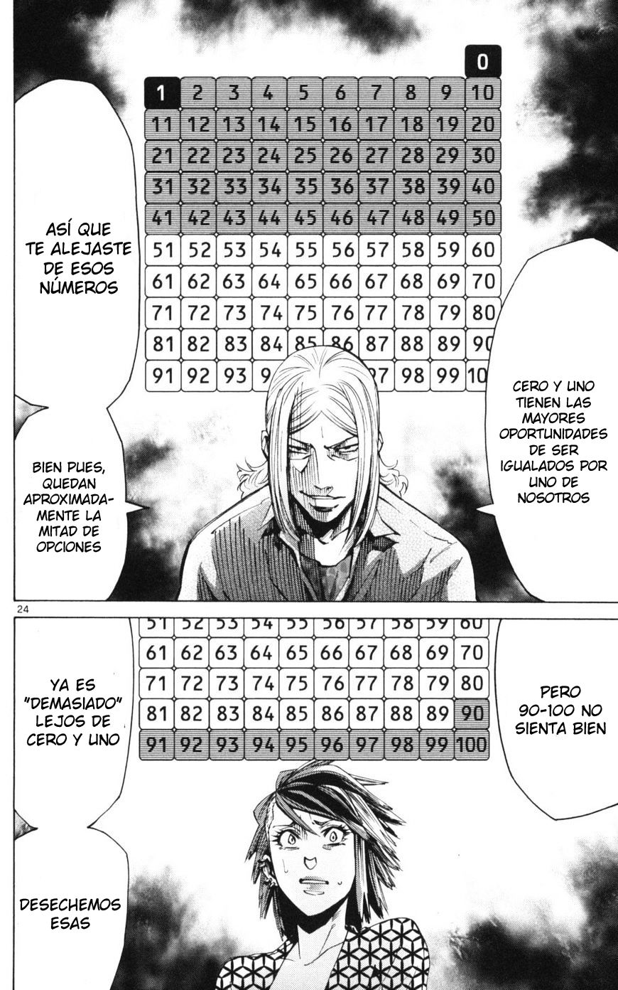 Read Alice in Borderland (es) Manga Online