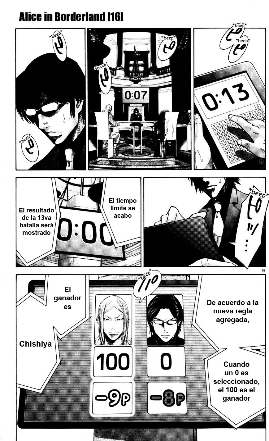 Read Alice in Borderland (es) Manga Online