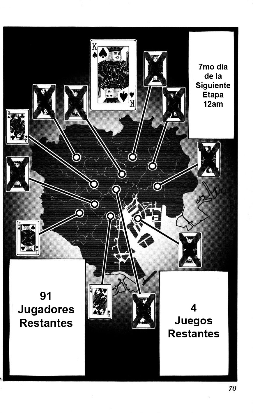 Read Alice in Borderland (es) Manga Online