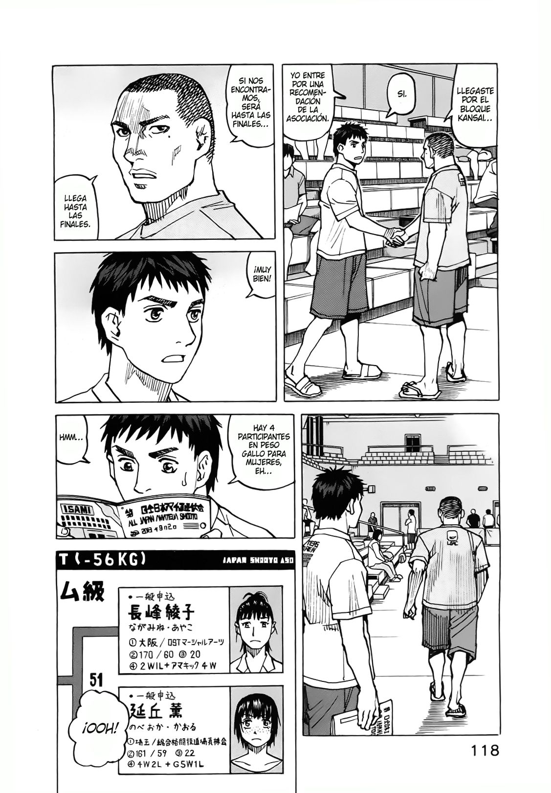 Read All Rounder Meguru (es) Manga Online