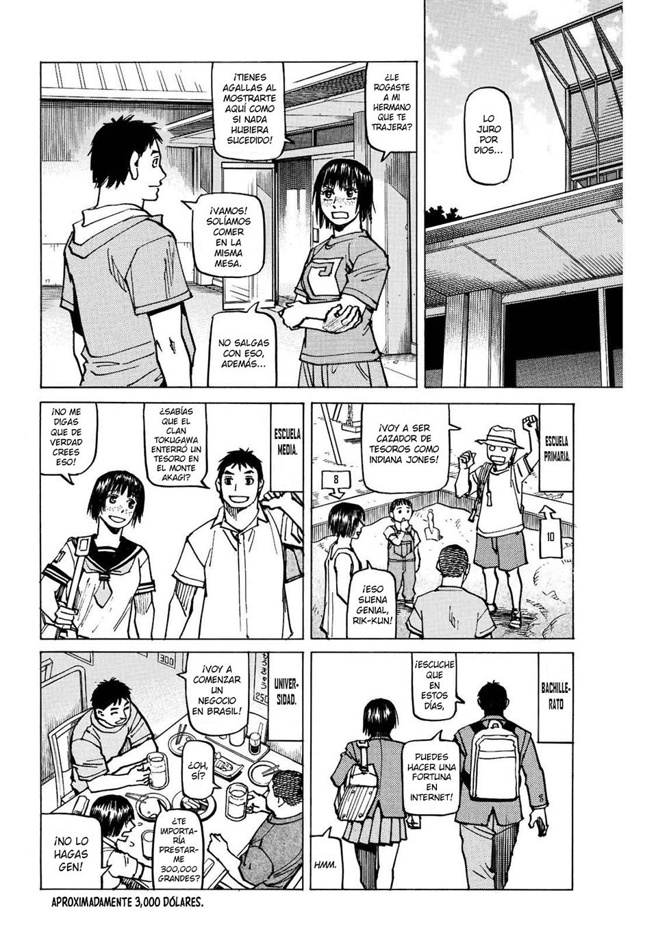 Read All Rounder Meguru (es) Manga Online