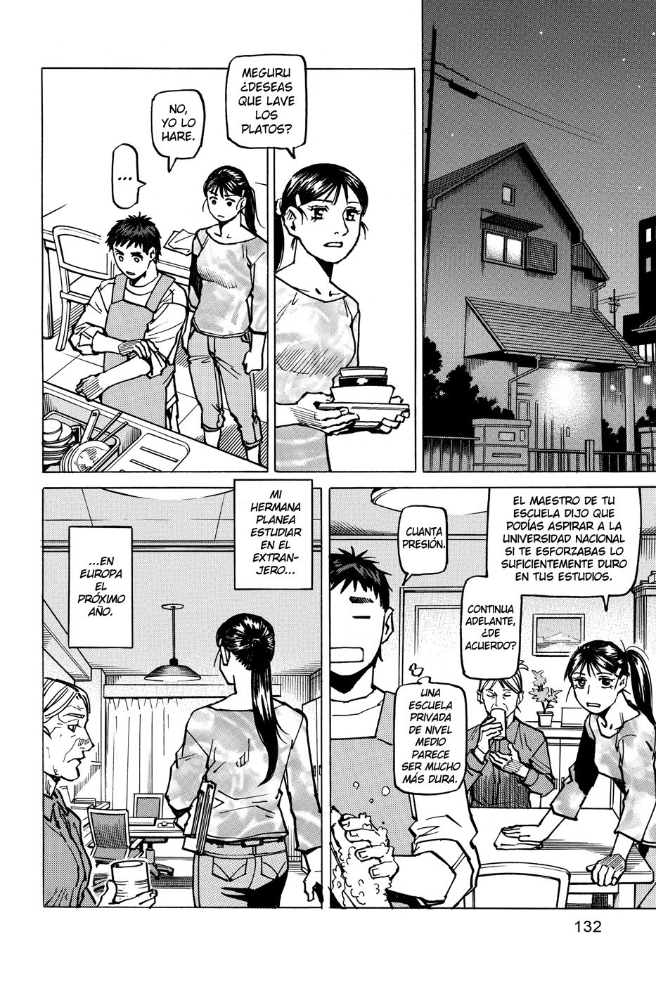 Read All Rounder Meguru (es) Manga Online