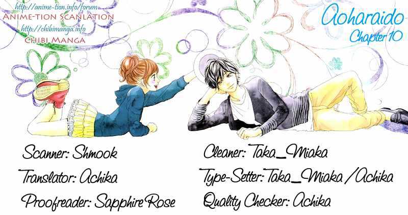 Read Ao Haru Ride (es) Manga Online