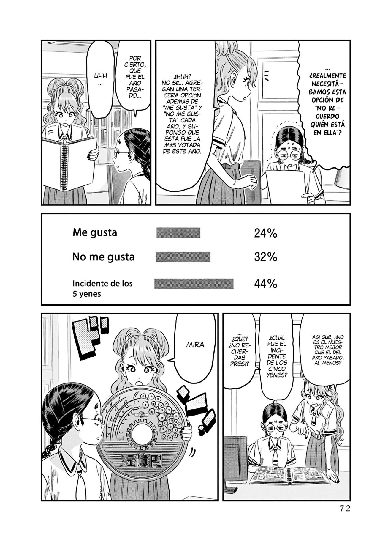 Read Asobi Asobase (es) Manga Online