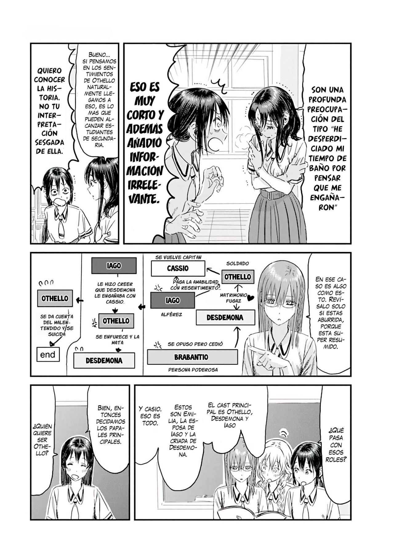 Read Asobi Asobase (es) Manga Online