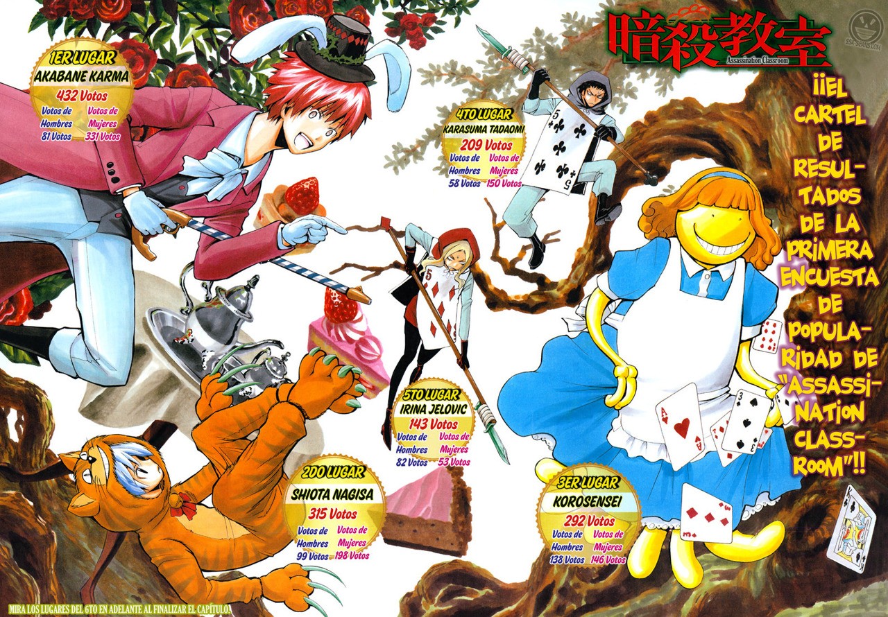 Read Assassination Classroom (es) Manga Online