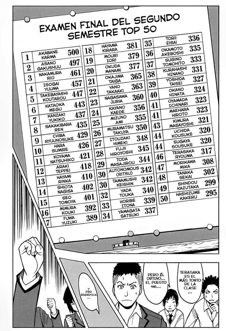 Read Assassination Classroom (es) Manga Online