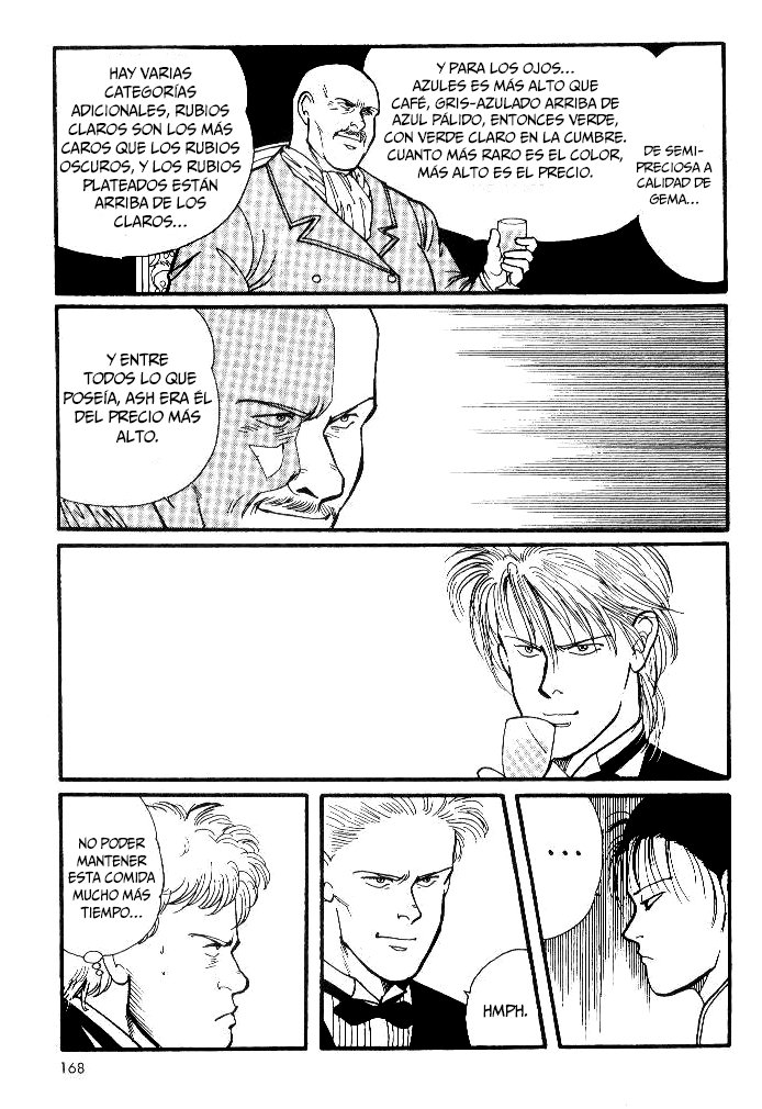 Read Banana Fish (es) Manga Online
