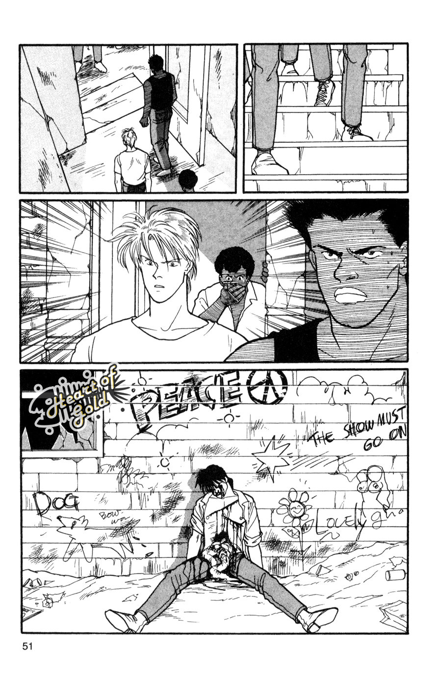 Read Banana Fish (es) Manga Online