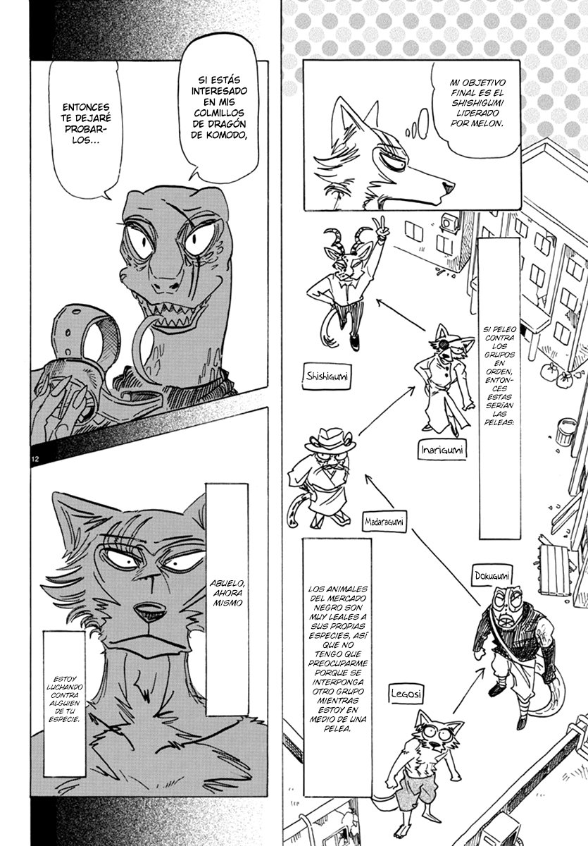 Read Beastars (es) Manga Online