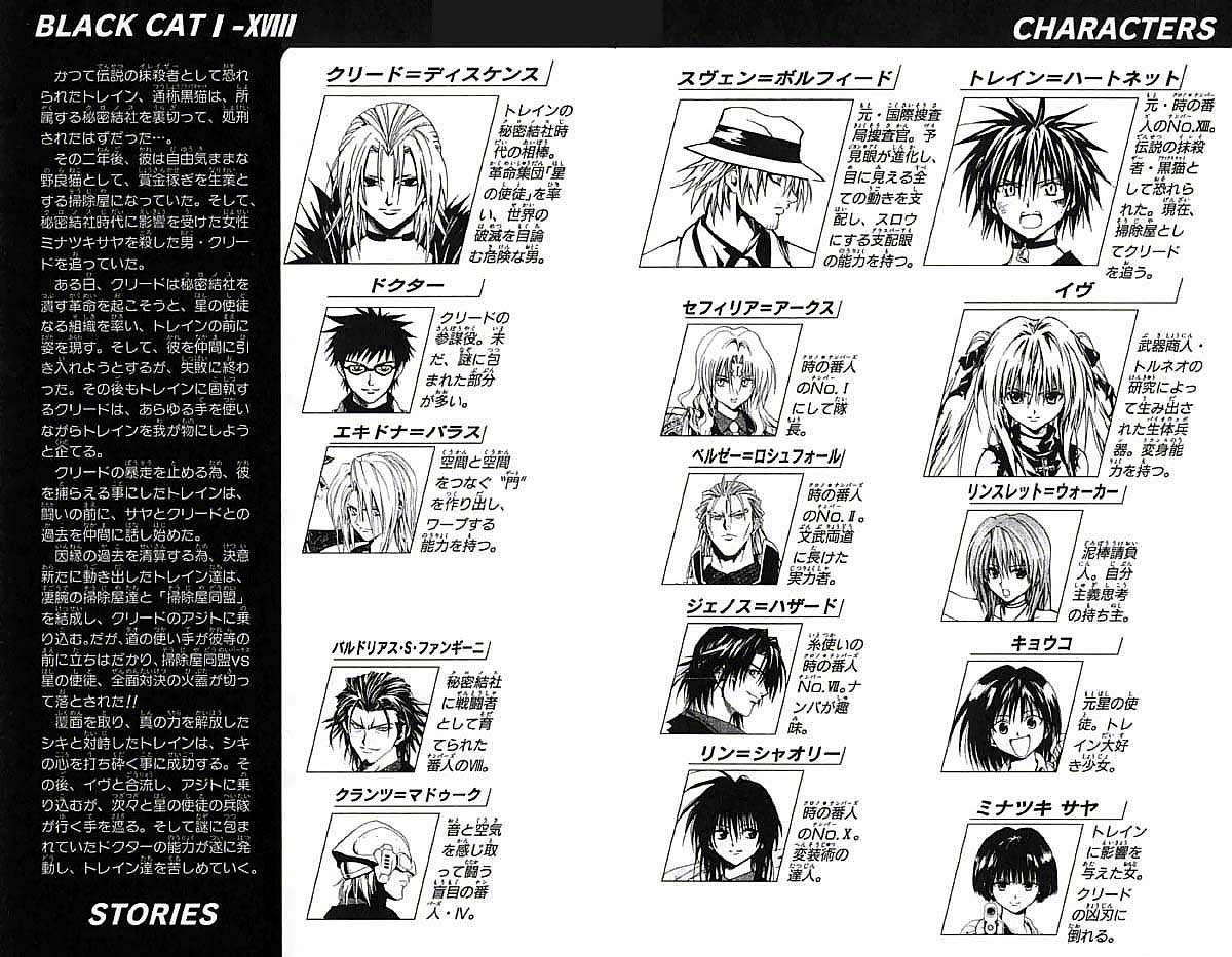 Read Black Cat (es) Manga Online